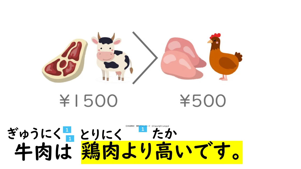 Slide 99