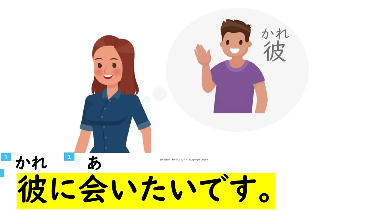 Slide 73