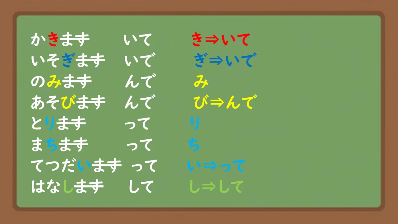 Slide 53