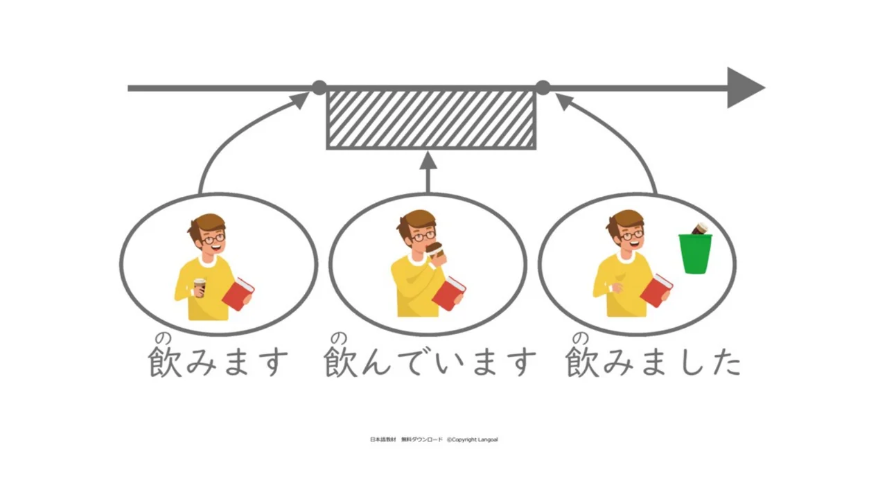 Slide 90