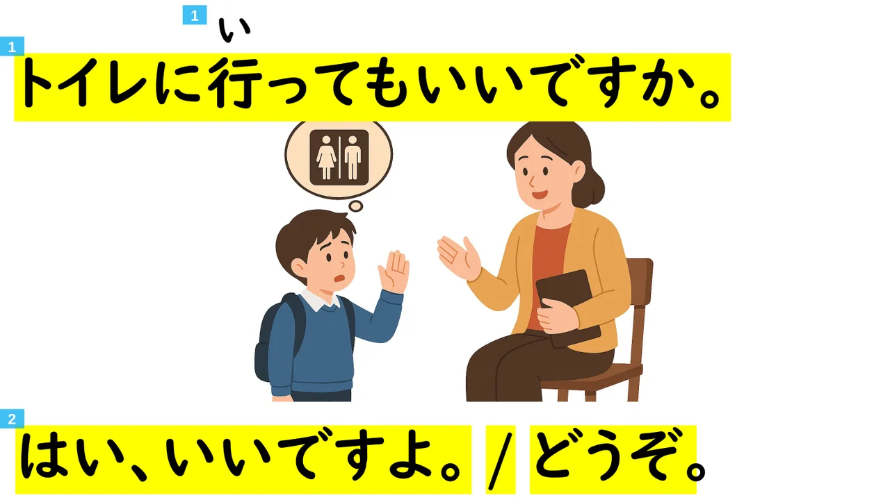 Slide 34