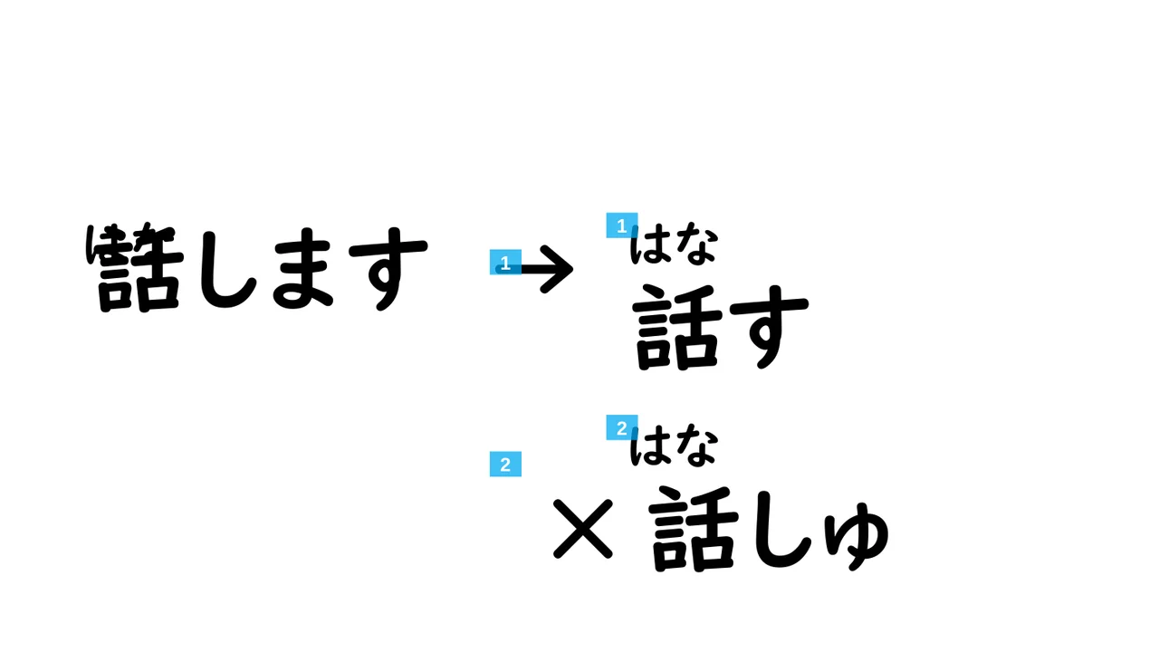 Slide 101