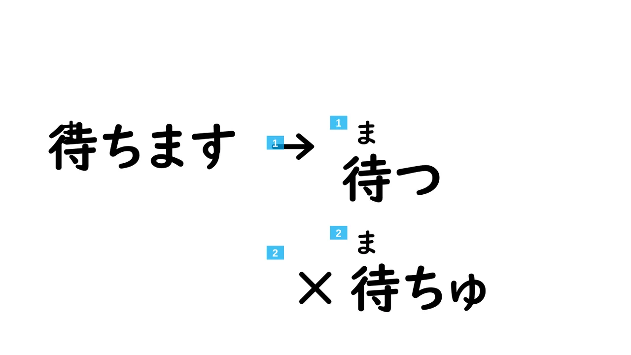 Slide 94