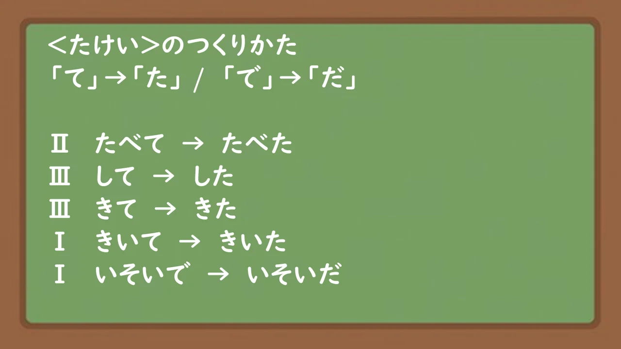Slide 26