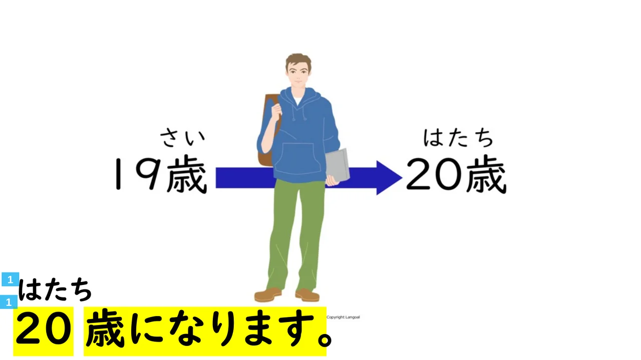 Slide 87