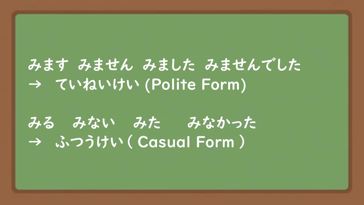 Slide 15