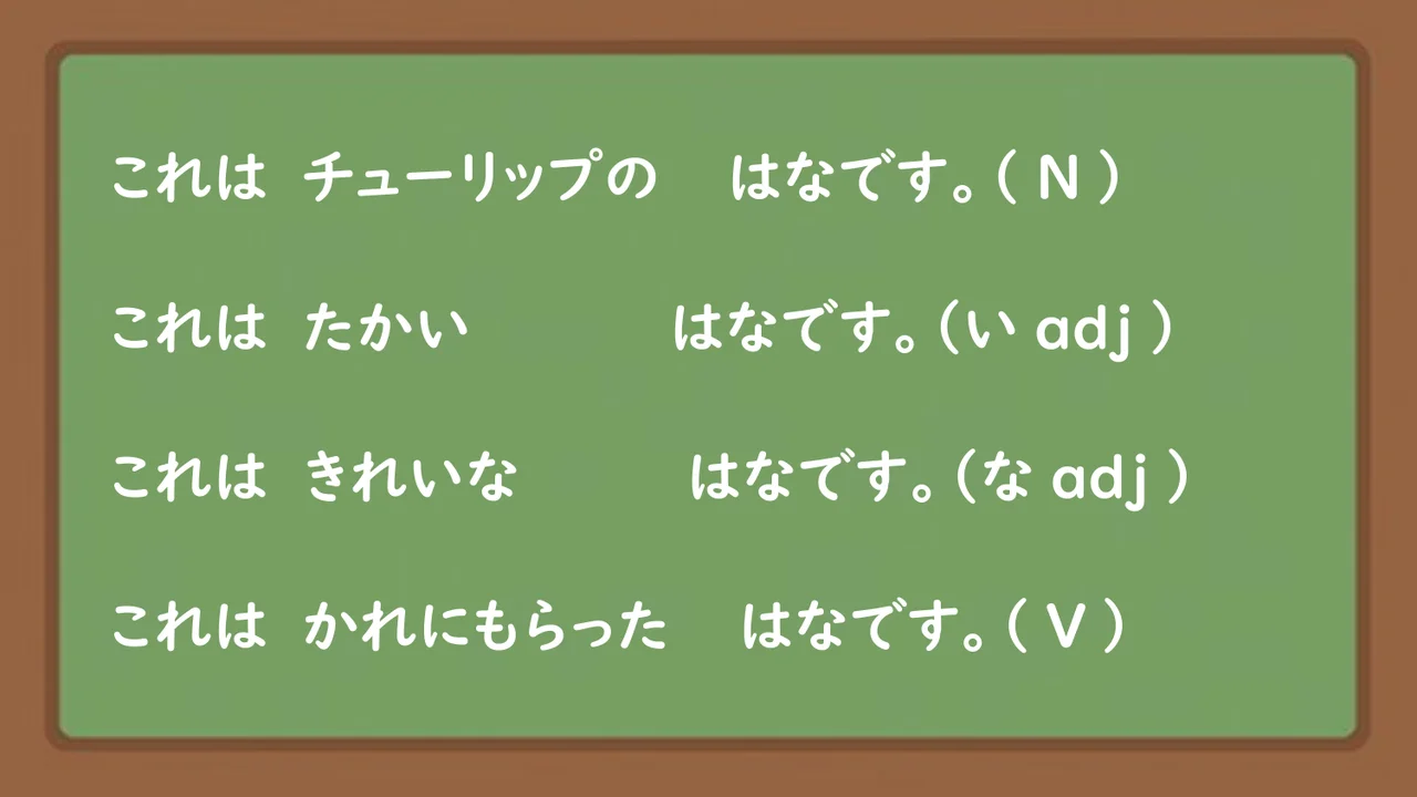 Slide 31