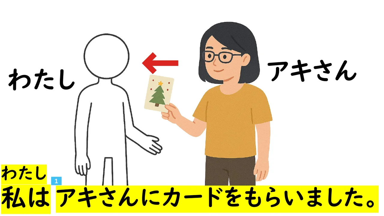 Slide 35