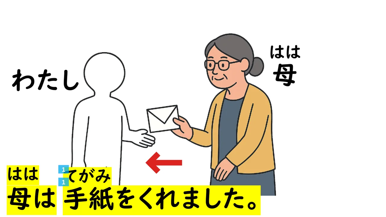 Slide 36