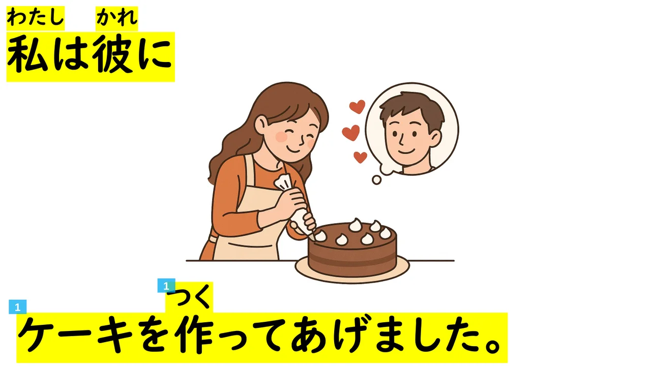 Slide 55