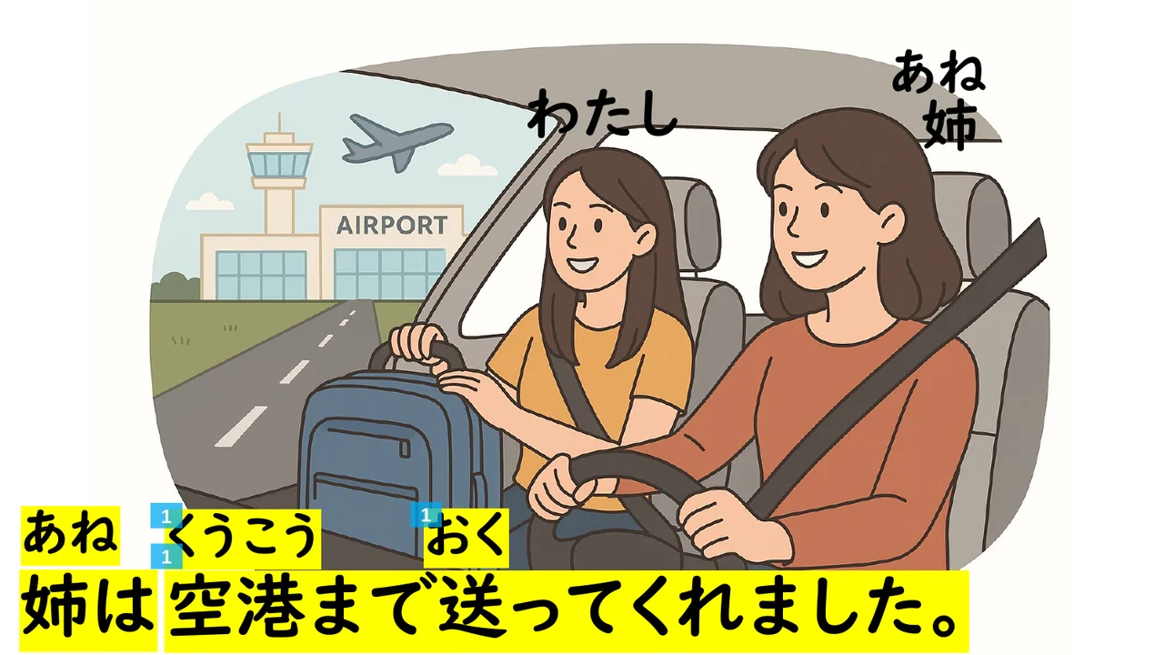 Slide 78