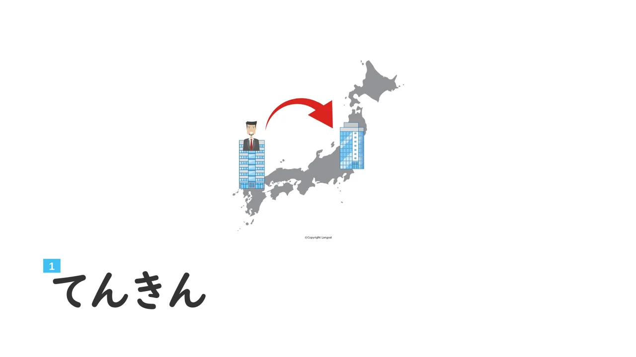 Slide 10