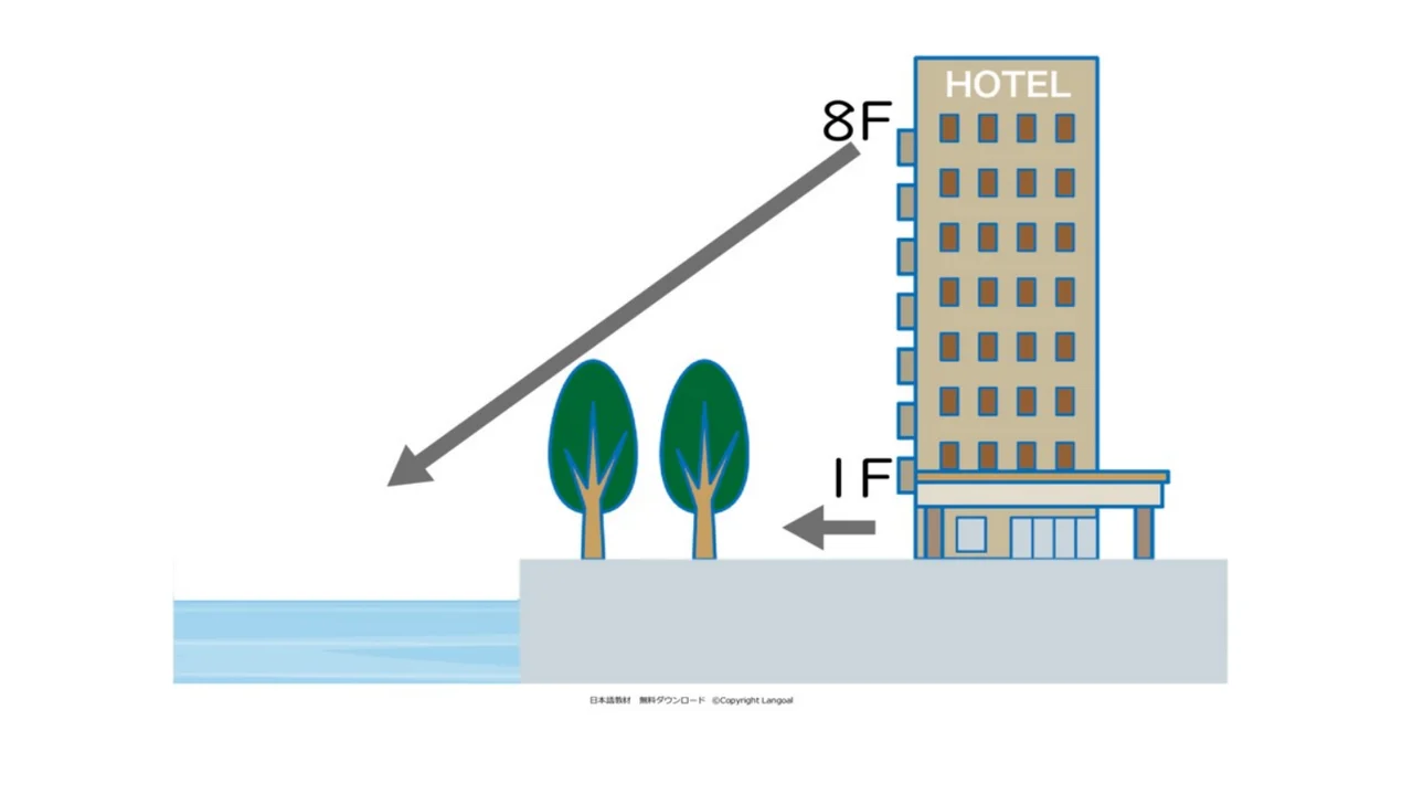 Slide 109