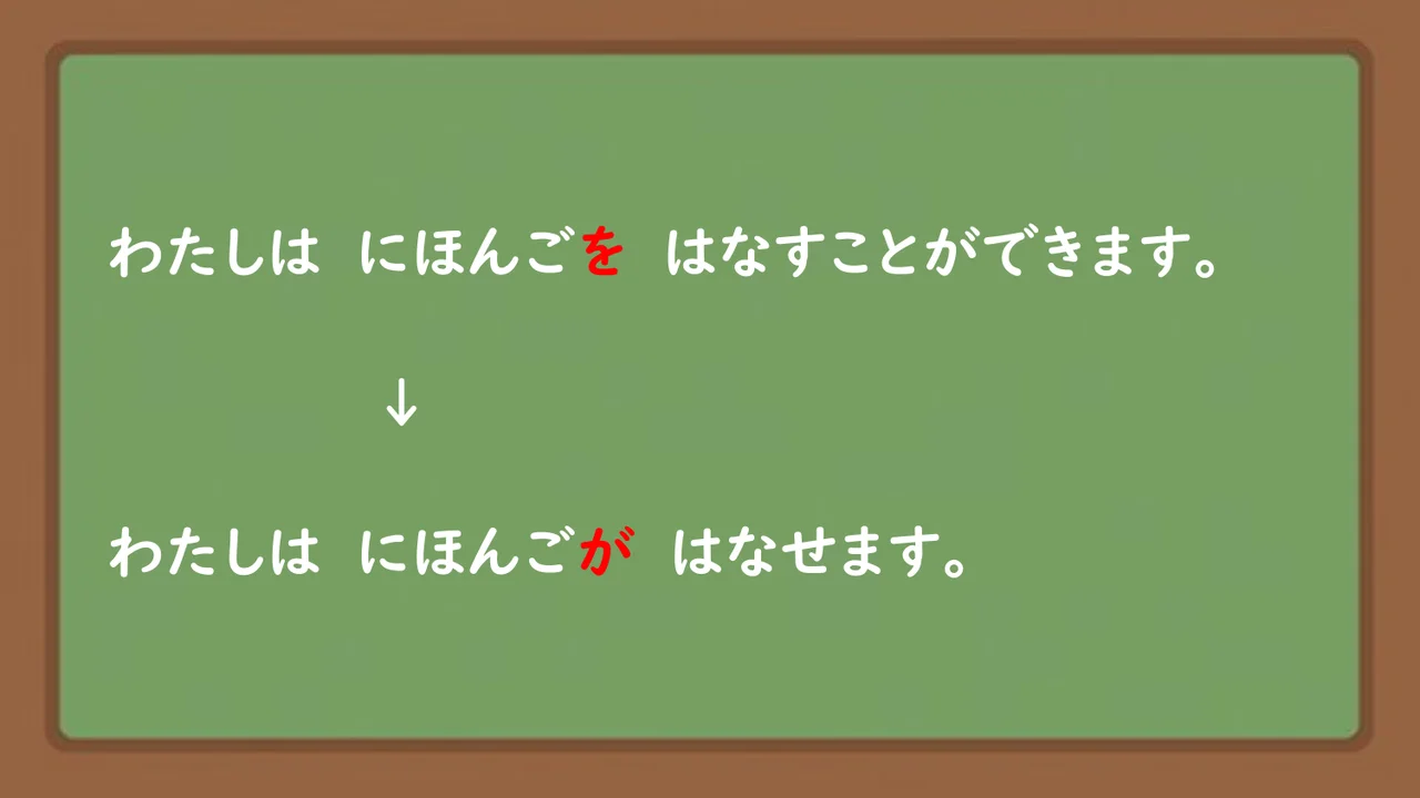 Slide 36
