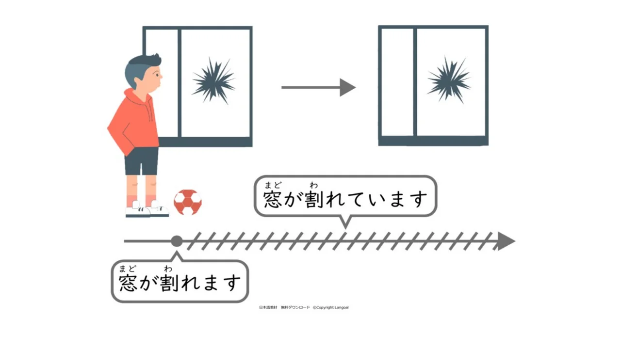 Slide 72