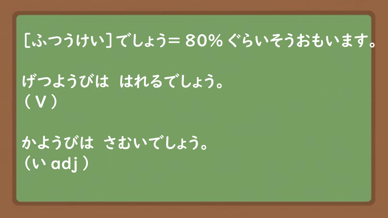 Slide 66