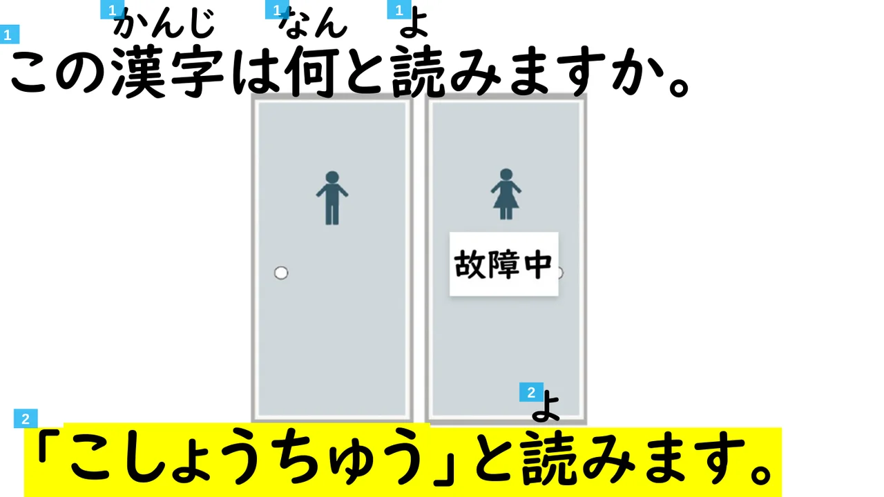 Slide 96