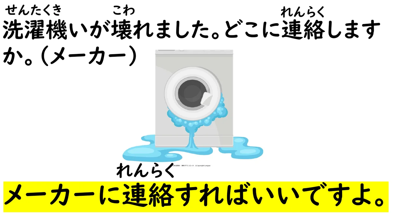 Slide 110