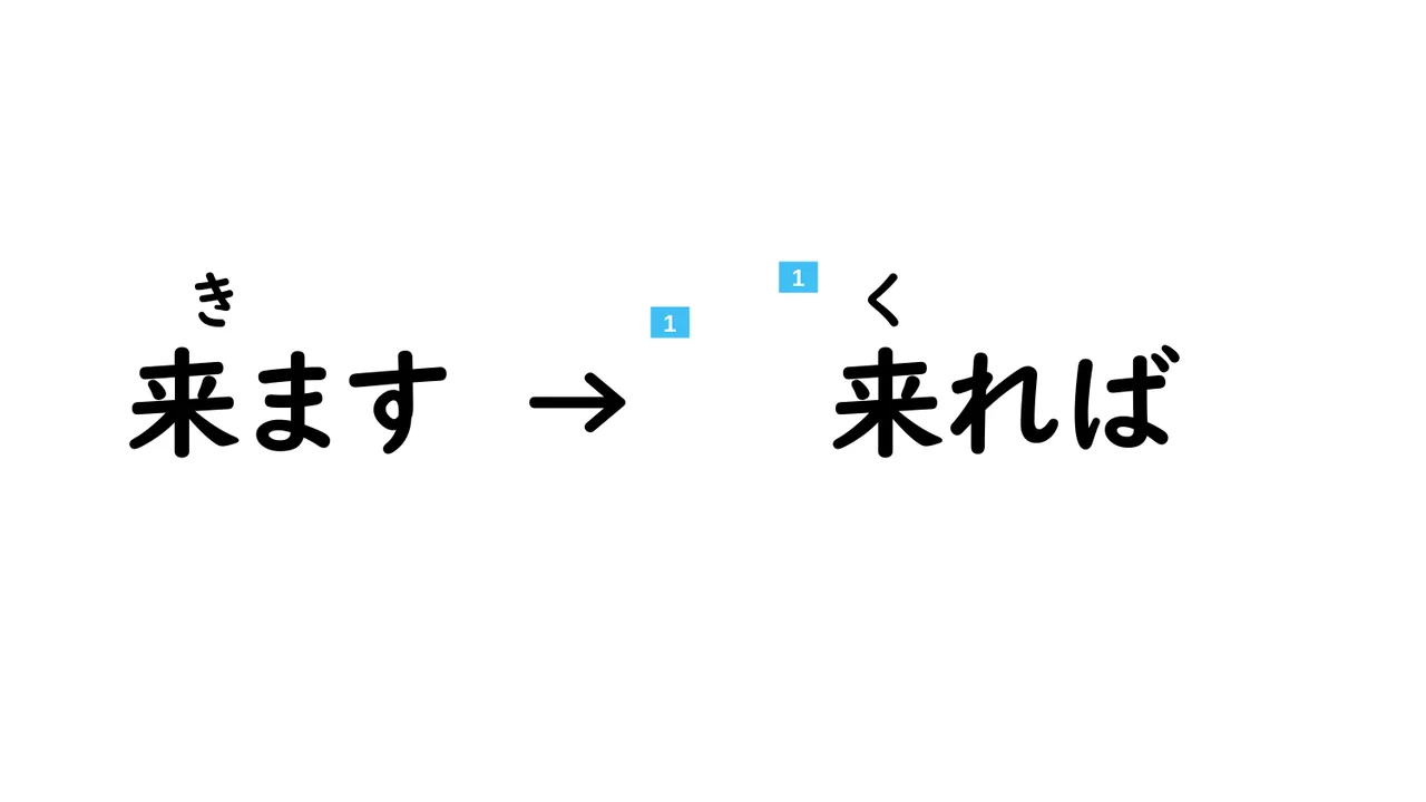 Slide 57