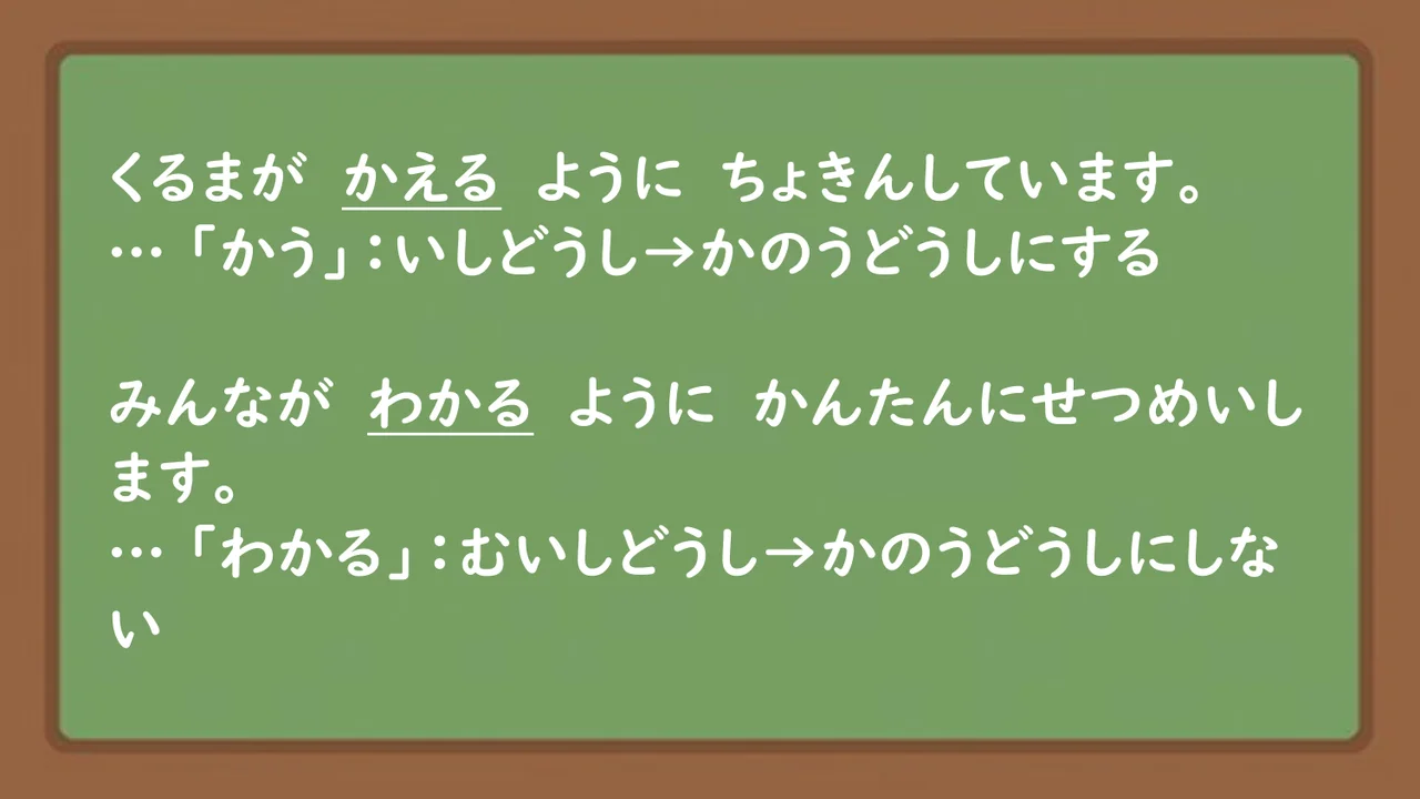Slide 40