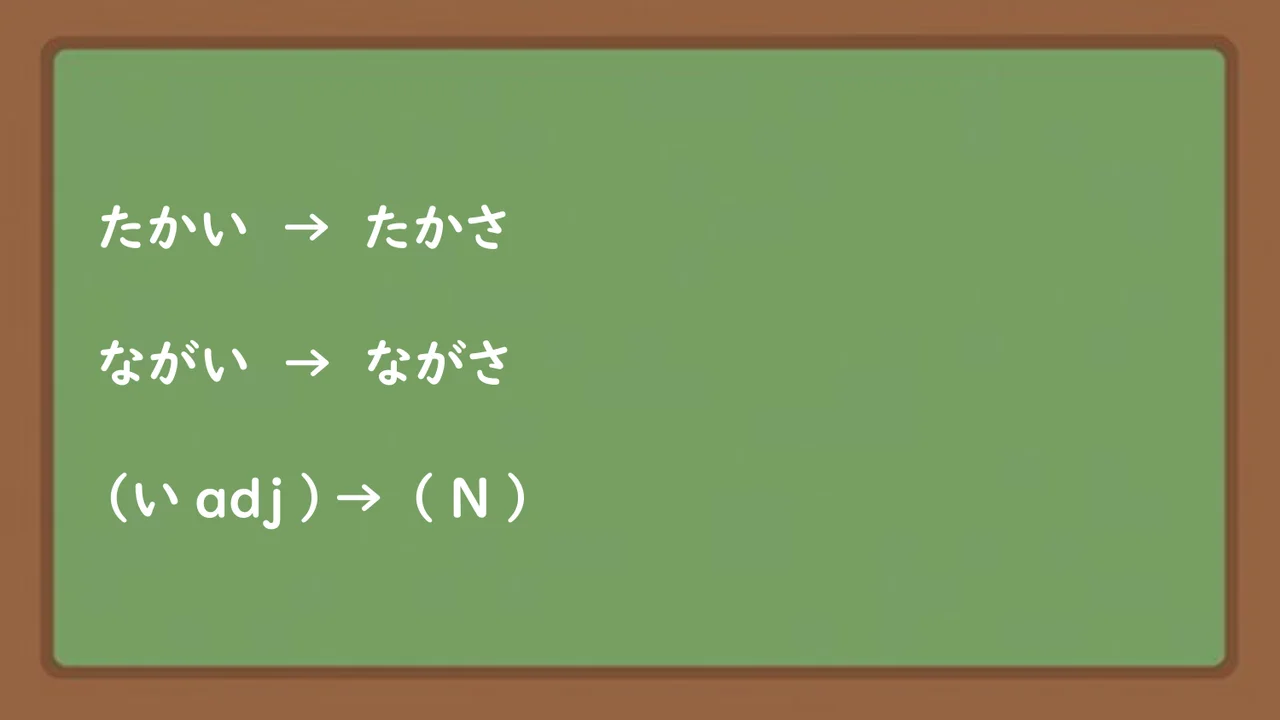 Slide 48