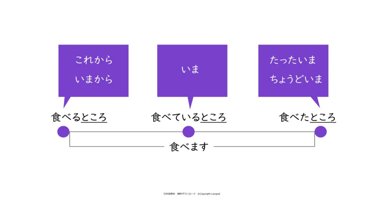 Slide 25