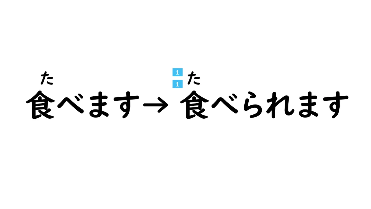 Slide 22